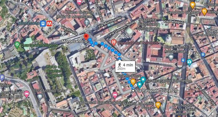 Spaccanapoli Experience * Napoli